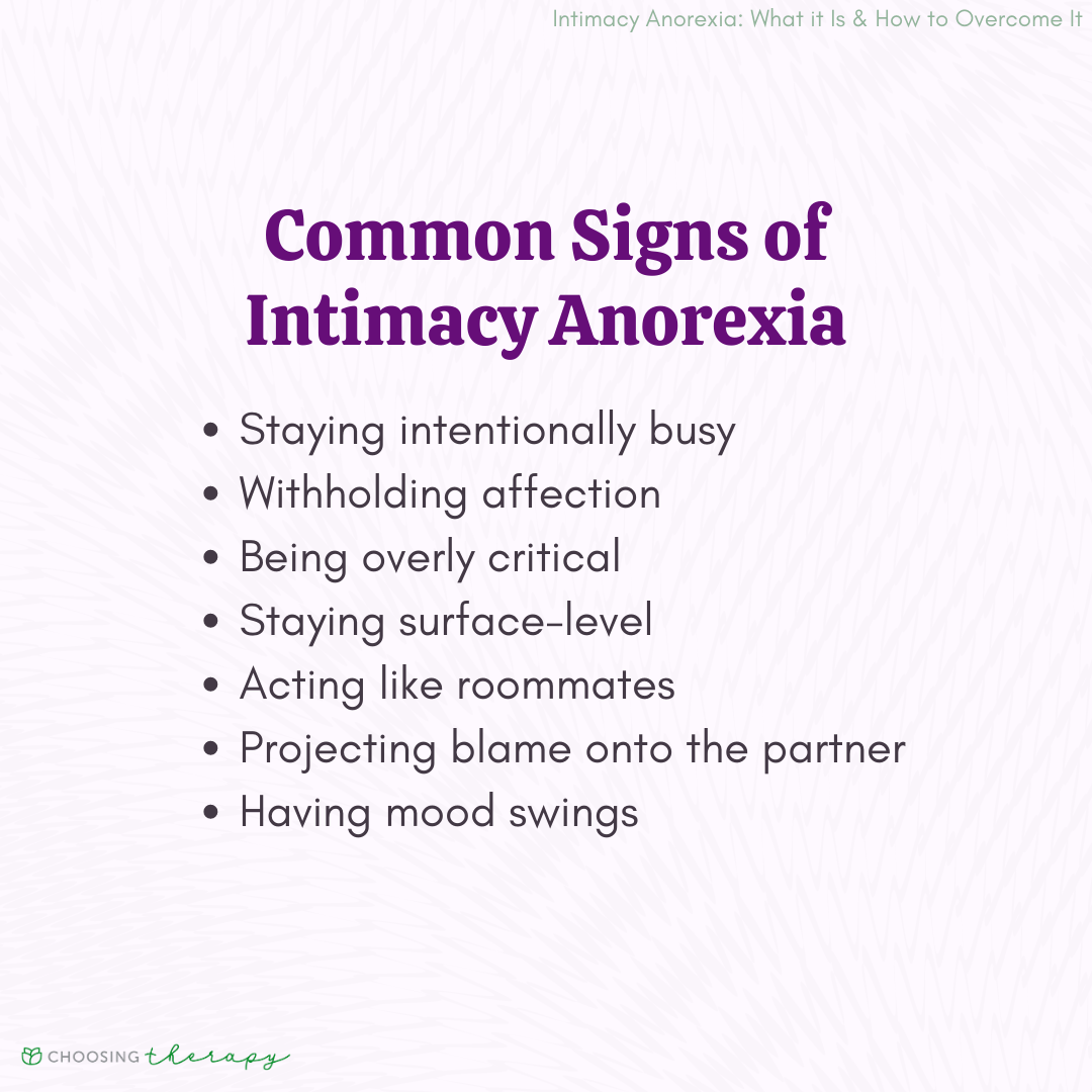 A list titled "Common Signs of Sexual and Intimacy Anorexia" includes behaviors like staying busy, withholding affection, being critical, surface-level interactions, and mood swings.