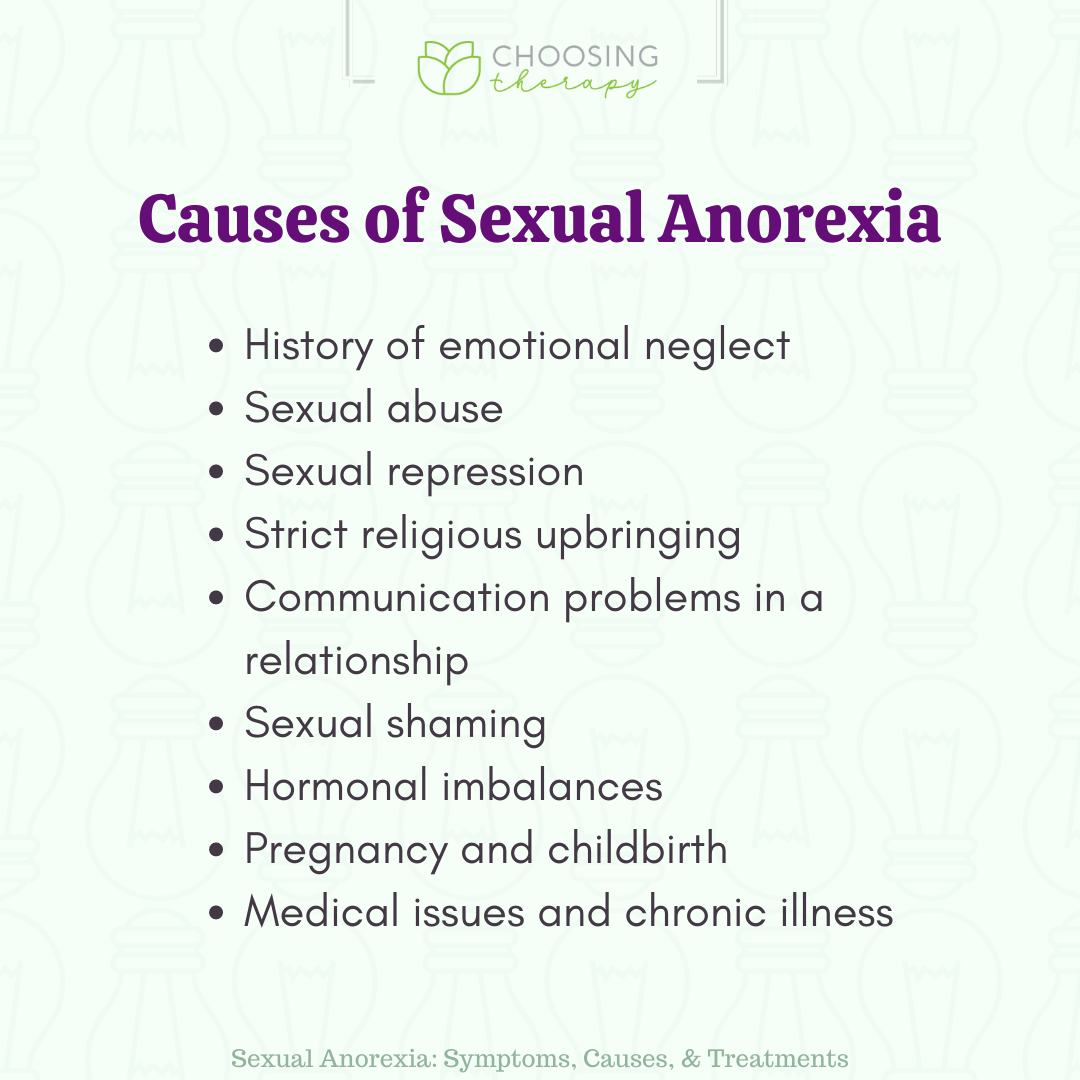 A list of causes of Sexual and Intimacy Anorexia, including emotional neglect, sexual abuse, repression, strict upbringing, communication issues, shaming, hormones, childbirth, and medical issues.