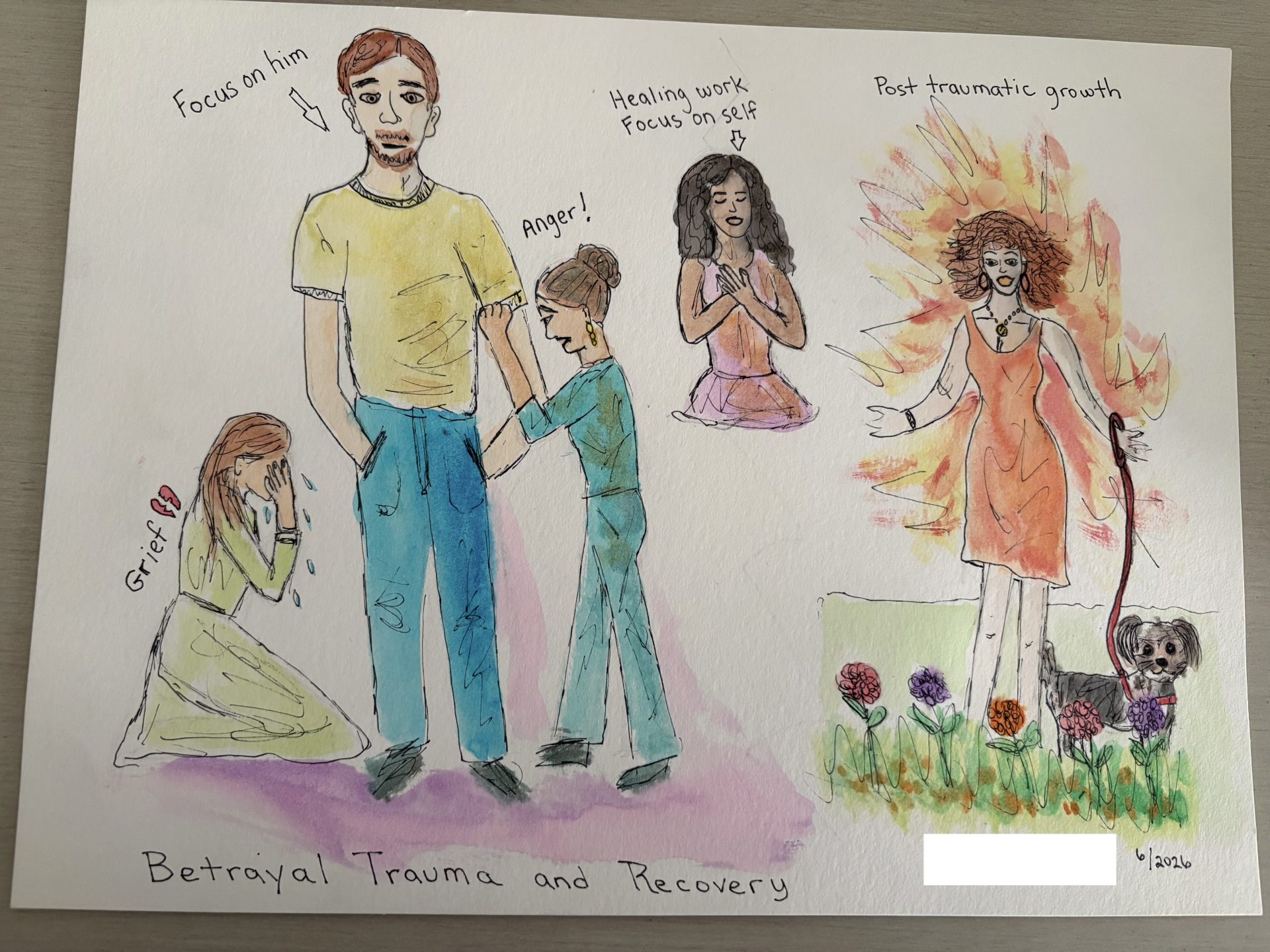 A watercolor illustration labeled "Betrayal Trauma and Recovery," depicting stages of grief, anger, self-healing, and post-traumatic growth, with a woman walking a dog.