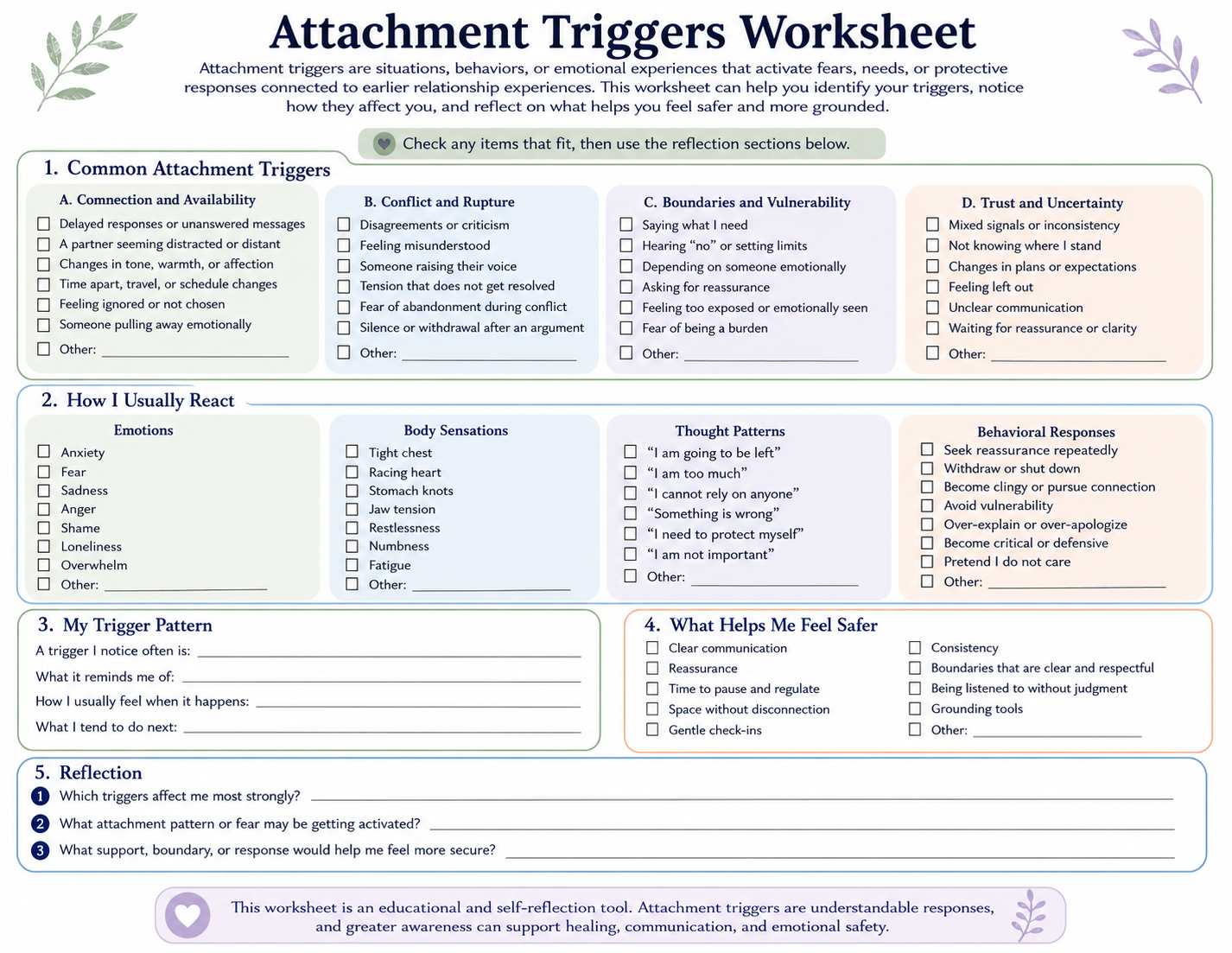 Attachment Triggers Worksheet with sections to identify triggers, reactions, patterns, and coping strategies—helpful for those navigating challenges such as Sexual and Intimacy Anorexia—plus reflection questions, in a structured, pastel-colored format.
