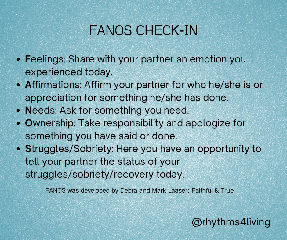 Text graphic outlining the FANOS check-in method—Feelings, Affirmations, Needs, Ownership, and Struggles/Sobriety—for partner communication during Couples Weekly Check-In's.