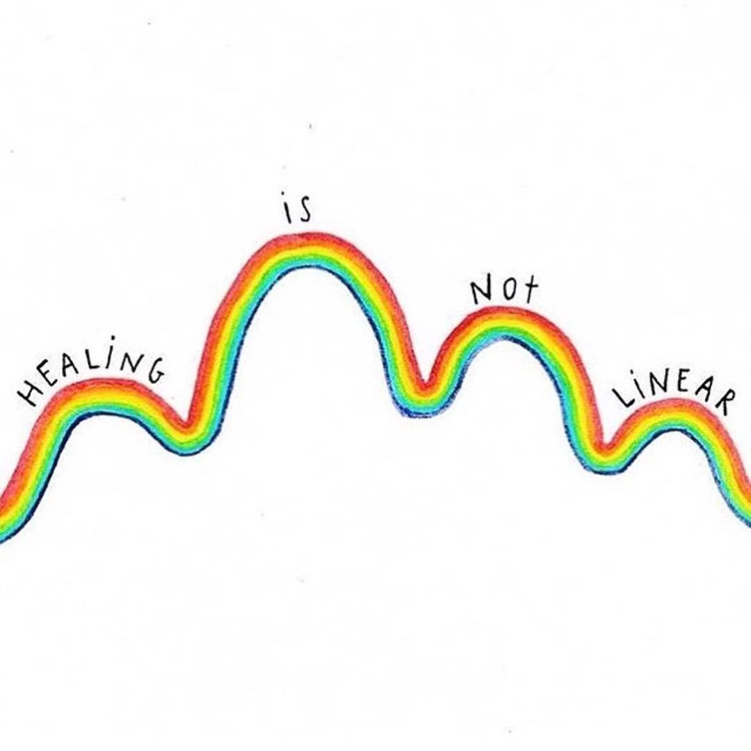 A wavy rainbow line with the words "Healing is not linear" written along its path, symbolizing the journey often shared in support groups.